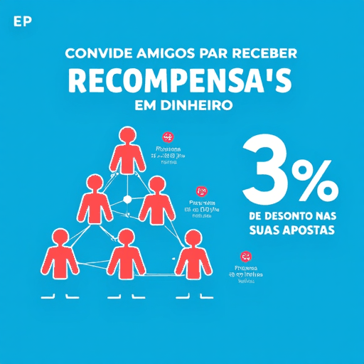 Familiapg: Transforme sua sorte com o app e bônus de inscrição
